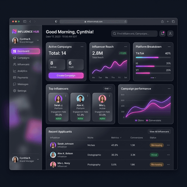 KalaSquare Hire Talent (MERN Stack) preview